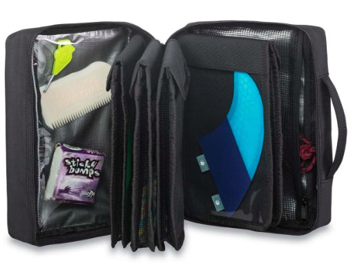 Trousse pour Dérives Cyclone Stash