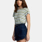 Short Jeans RVCA Venice